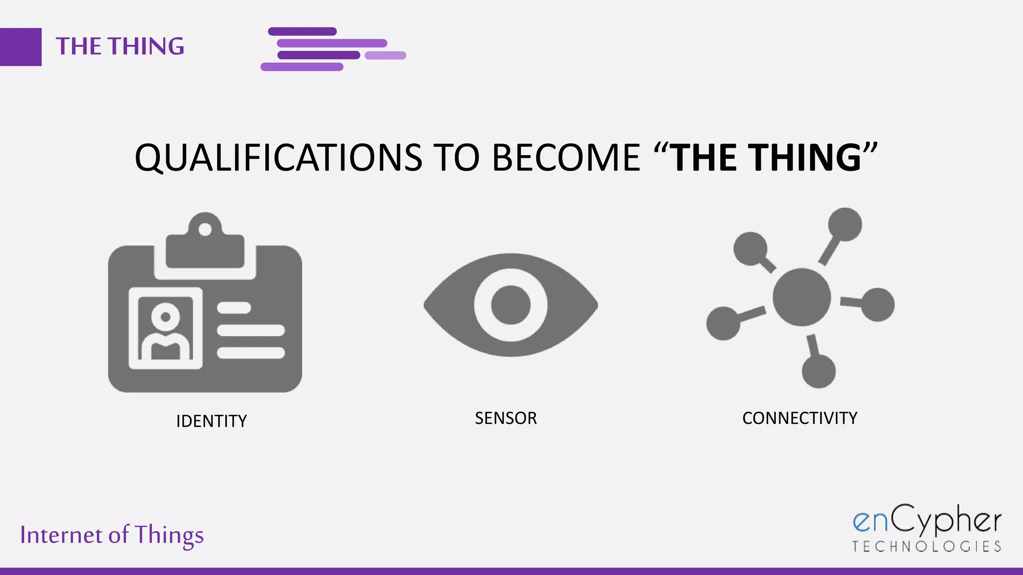 Internetof Things
THE THING
QUALIFICATIONS TO BECOME “THE THING”
IDENTITY SENSOR CONNECTIVITY
 