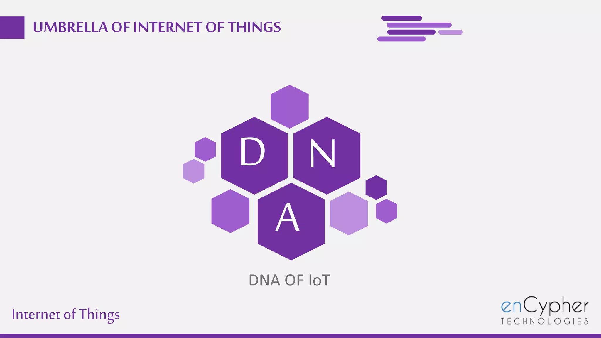 Internetof Things
UMBRELLAOF INTERNETOF THINGS
N
A
D
DNA OF IoT
 