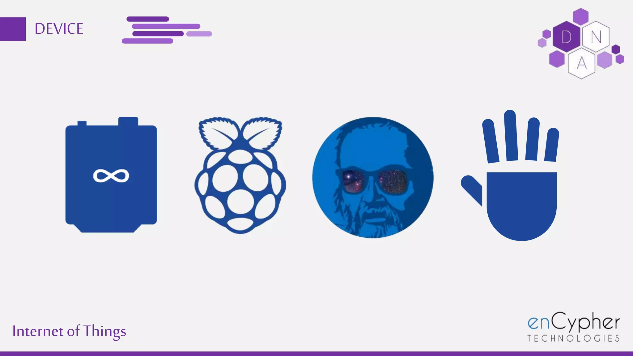 Internetof Things
DEVICE
 