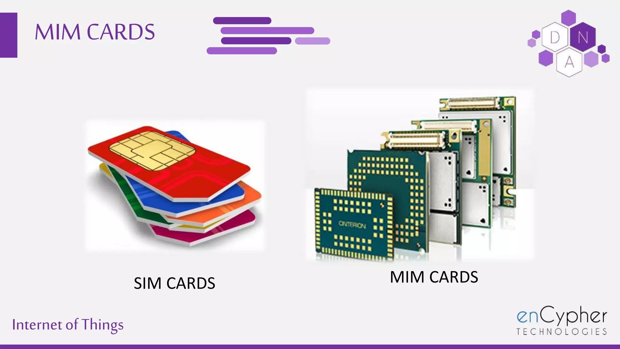 MIM CARDS
Internetof Things
SIM CARDS MIM CARDS
 