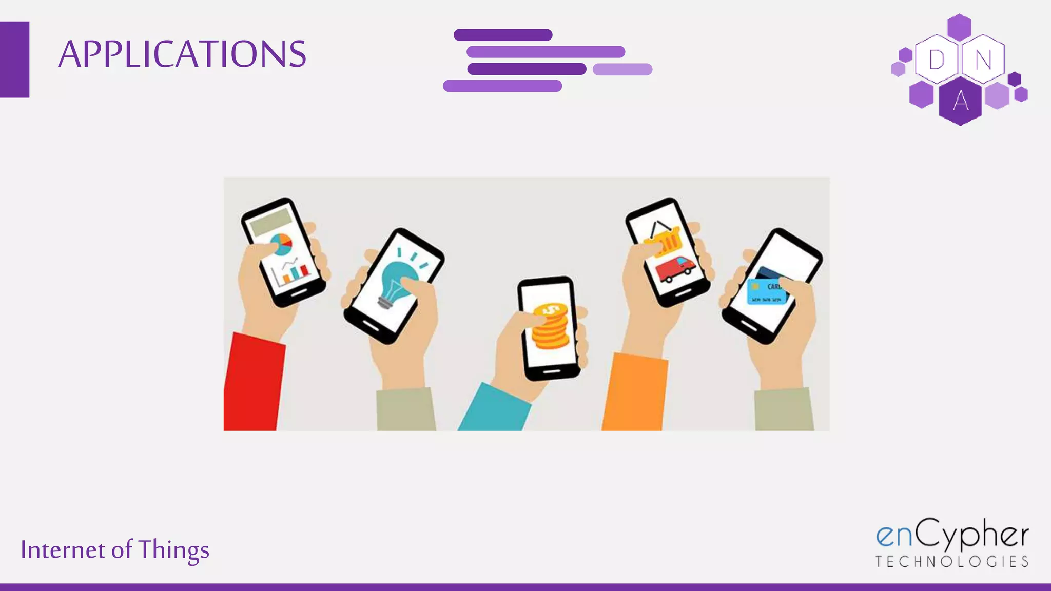 APPLICATIONS
Internetof Things
 