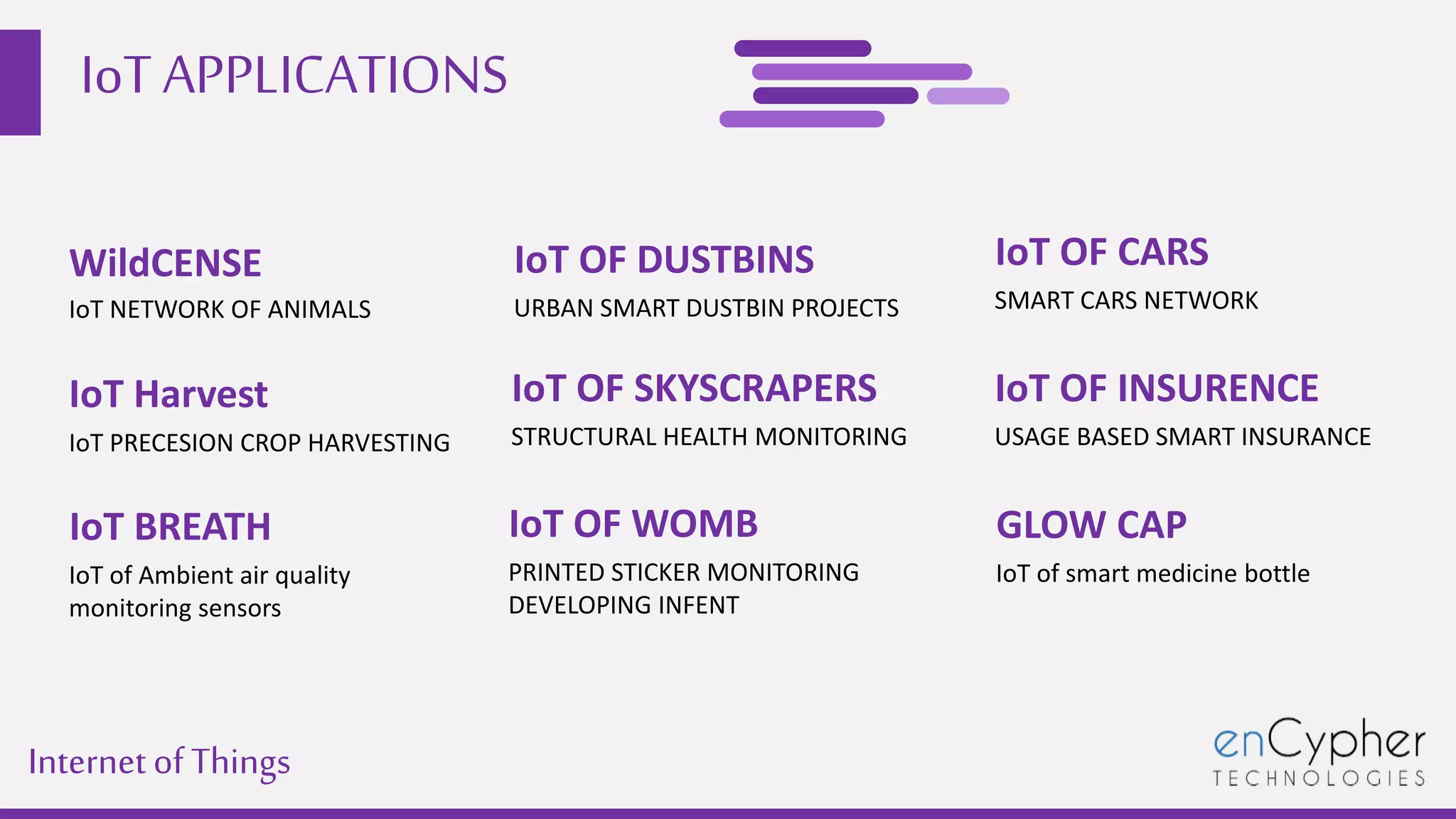 IoT APPLICATIONS
Internetof Things
WildCENSE
IoT NETWORK OF ANIMALS
IoT Harvest
IoT PRECESION CROP HARVESTING
IoT BREATH
IoT of Ambient air quality
monitoring sensors
IoT OF DUSTBINS
URBAN SMART DUSTBIN PROJECTS
IoT OF SKYSCRAPERS
STRUCTURAL HEALTH MONITORING
IoT OF WOMB
PRINTED STICKER MONITORING
DEVELOPING INFENT
IoT OF CARS
SMART CARS NETWORK
IoT OF INSURENCE
USAGE BASED SMART INSURANCE
GLOW CAP
IoT of smart medicine bottle
 