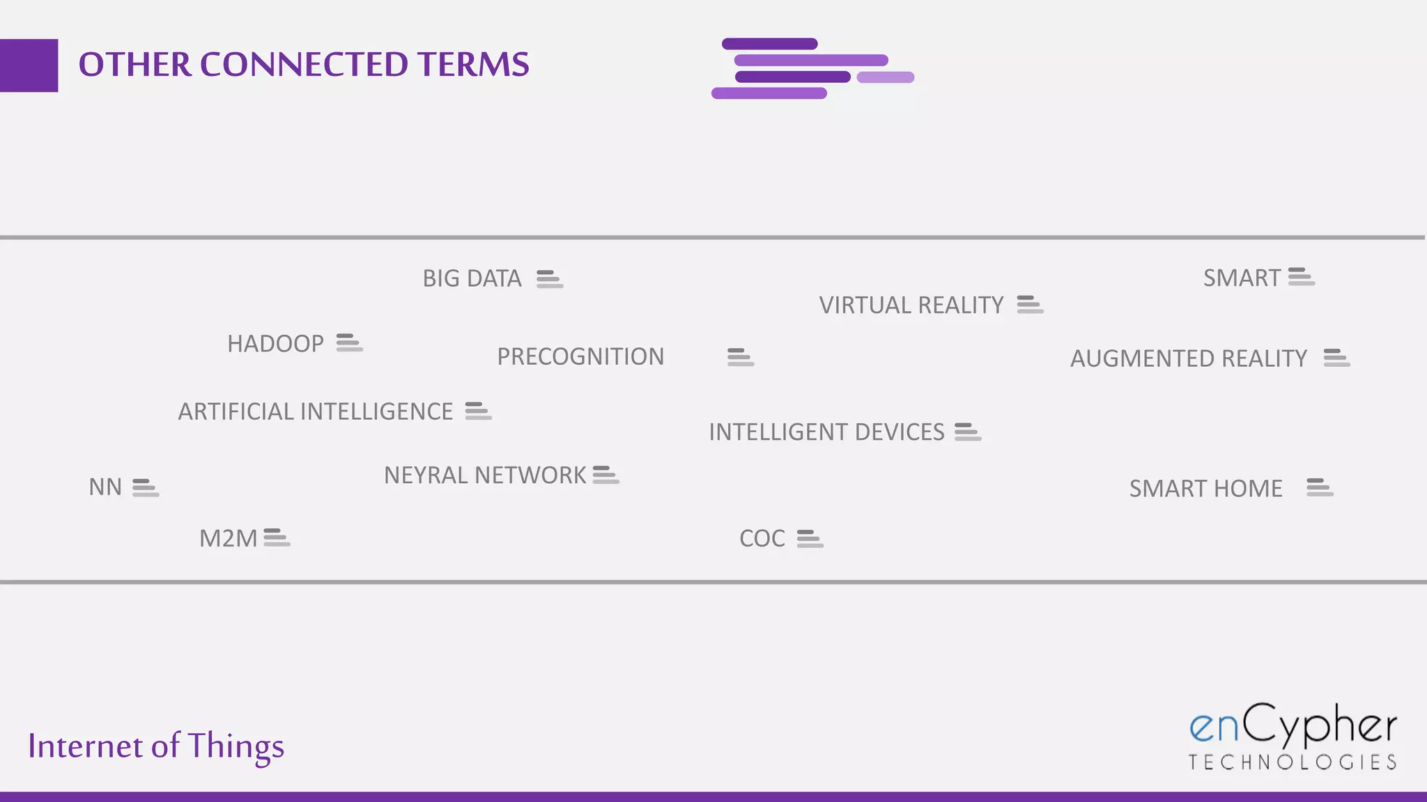 Internetof Things
OTHER CONNECTED TERMS
BIG DATA
NN
M2M
ARTIFICIAL INTELLIGENCE
PRECOGNITION
NEYRAL NETWORK
SMART HOME
INTELLIGENT DEVICES
SMART
COC
AUGMENTED REALITY
VIRTUAL REALITY
HADOOP
 