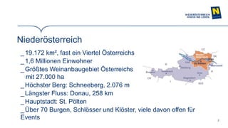 2
Niederösterreich
_ 19.172 km², fast ein Viertel Österreichs
_ 1,6 Millionen Einwohner
_Größtes Weinanbaugebiet Österreichs
mit 27.000 ha
_ Höchster Berg: Schneeberg, 2.076 m
_Längster Fluss: Donau, 258 km
_ Hauptstadt: St. Pölten
_ Über 70 Burgen, Schlösser und Klöster, viele davon offen für
Events
 