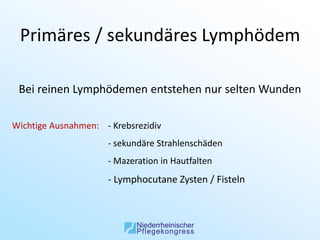 Primäres / sekundäres Lymphödem

 Bei reinen Lymphödemen entstehen nur selten Wunden

Wichtige Ausnahmen: - Krebsrezidiv
                     - sekundäre Strahlenschäden
                     - Mazeration in Hautfalten
                     - Lymphocutane Zysten / Fisteln
 