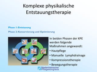 Komplexe physikalische
             Entstauungstherapie

Phase 1: Entstauung
Phase 2: Konservierung und Optimierung

                                 In beiden Phasen der KPE
                                 werden folgende
                                 Maßnahmen angewandt:
                                 • Hautpflege
                                 • Manuelle Lymphdrainage
                                 • Kompressionstherapie
                                 • Bewegungstherapie
 