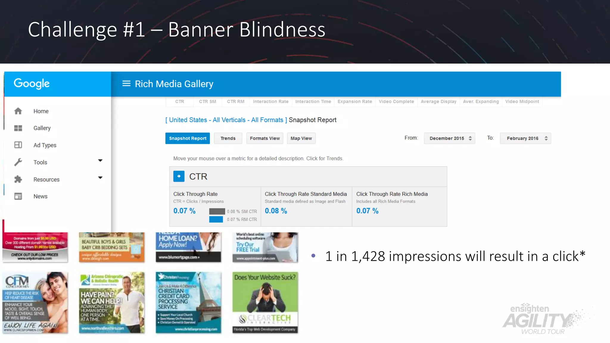 #agility2016
Challenge #1 – Banner Blindness
• 1 in 1,428 impressions will result in a click*
13
 