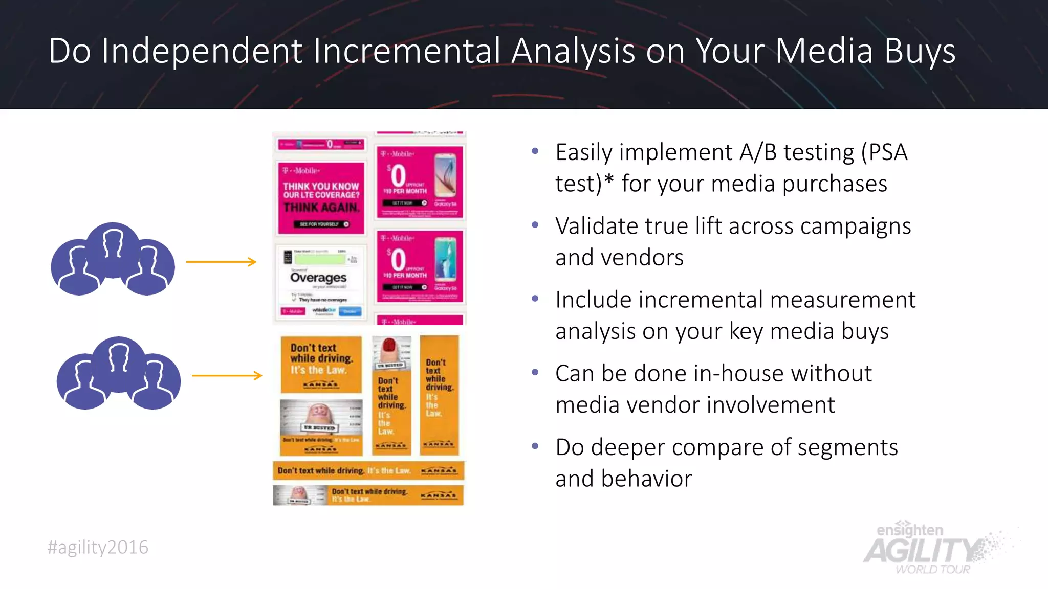 #agility2016
Do Independent Incremental Analysis on Your Media Buys
• Easily implement A/B testing (PSA
test)* for your media purchases
• Validate true lift across campaigns
and vendors
• Include incremental measurement
analysis on your key media buys
• Can be done in-house without
media vendor involvement
• Do deeper compare of segments
and behavior
34
 