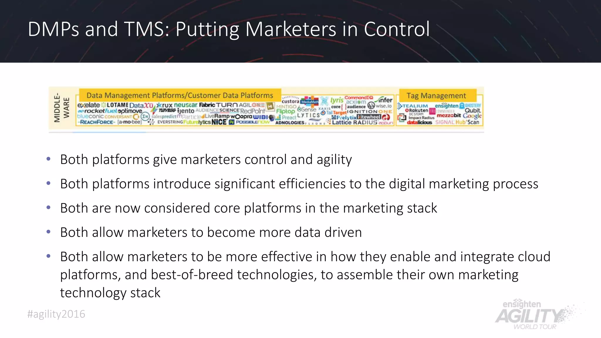 #agility2016
DMPs and TMS: Putting Marketers in Control
5
• Both platforms give marketers control and agility
• Both platforms introduce significant efficiencies to the digital marketing process
• Both are now considered core platforms in the marketing stack
• Both allow marketers to become more data driven
• Both allow marketers to be more effective in how they enable and integrate cloud
platforms, and best-of-breed technologies, to assemble their own marketing
technology stack
 