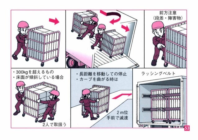 Cargo Handling Manual
