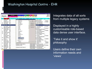 Washington Hospital Centre - EHR Integrates data of all sorts from multiple legacy systems Displayed in a highly customisable role-based data dense user interface. ‘ Take it and show it’ philosophy Users define their own information needs and ‘views’  