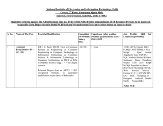 National Institute of Electronics and Information Technology, Delhi
Centre 2nd
Floor, Parsvnath Metro Mall,
Inderlok Metro Station, Inderlok, Delhi-110052
Eligibility Criteria against the Advertisement vide no. 07/247/2021/NDL/FM for empanelment of IT Resource Persons to be deployed
in specific Govt. Department in Delhi/NCR/Kolkata/ Secunderabad/Meerut or other States on contract basis
S. No. Name of The Post Essential Qualification Consolidat
ed Monthly
Salary
(Rs.)
Experience (after availing
essential qualification) as on -
09-01-2022
Job Profile/ Skill Set/
Locations (probably)
1 Assistant
Programmer ‘B’ –
(C) (20)
B.E / B. Tech/ ME/M. Tech in Computer
Science & Engineering or Computer
Engineering or Computer Technology or
Information Technology or Computer
Science & Information Technology or
Computer Applications, or MCA or B.Sc
(Computer Science Engg – 4 Year degree
course).
Relevant Degree from an AICTE / UGC
recognized institute, or equivalent
qualification as per Govt. of India rules
22,154/- 1+ year J2EE/ JAVA/ Oracle/ SQL/
PLSQL/ .NET/HTML5/ Java
Script/ Ajax/ Jquery/
AngularJs/ Json/ CSS/ PL/
SQL/ Android Studio/ Eclipse/
Netbeans/ Jboss Developer
Studio/ STS/ Java Script/
MySql/ Angular4 or above/
JEE7/ GIT/ Bootstrap/ HTML/
Web Service/ Maven/
Fortran/ C/ C++/ OVMS/ HP-
UX/ DCL Scripting/ UI
Designer/ Android Studio/
Swift/ PostgreSQL/
Delhi/ NCR
 