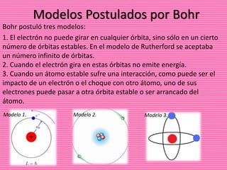 Modelos Postulados por Bohr
Bohr postuló tres modelos:
1. El electrón no puede girar en cualquier órbita, sino sólo en un cierto
número de órbitas estables. En el modelo de Rutherford se aceptaba
un número infinito de órbitas.
2. Cuando el electrón gira en estas órbitas no emite energía.
3. Cuando un átomo estable sufre una interacción, como puede ser el
impacto de un electrón o el choque con otro átomo, uno de sus
electrones puede pasar a otra órbita estable o ser arrancado del
átomo.
Modelo 3.Modelo 2.Modelo 1.
 