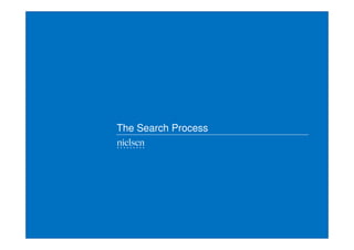 The Search Process
 