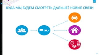 ht ©2013 The Nielsen Company. Confidential and proprietary.

КУДА МЫ БУДЕМ СМОТРЕТЬ ДАЛЬШЕ? НОВЫЕ СВЯЗИ

16

 