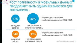 РОСТ ПОТРЕБНОСТИ В МОБИЛЬНЫХ ДАННЫХ
ПРОДОЛЖИТ БЫТЬ ОДНИМ ИЗ ВЫЗОВОВ ДЛЯ
ОПЕРАТОРОВ…

ht ©2013 The Nielsen Company. Confidential and proprietary.

47%
ЗАПАДНАЯ
ЕВРОПА

34%
ЗАПАДНАЯ
ЕВРОПА

83%

Оценка роста трафика
мобильных данных в 2011-2012

ЦЕНТРАЛЬНАЯ И
ВОСТОЧНАЯ ЕВРОПА

39%

Оценка роста трафика
мобильных данных в 2012-2018

ЦЕНТРАЛЬНАЯ И
ВОСТОЧНАЯ ЕВРОПА

Источник: Analysys Mason, 2013

5

 