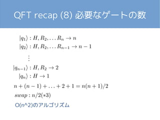 QFT recap (8) 必要なゲートの数
O(n^2)のアルゴリズム
 