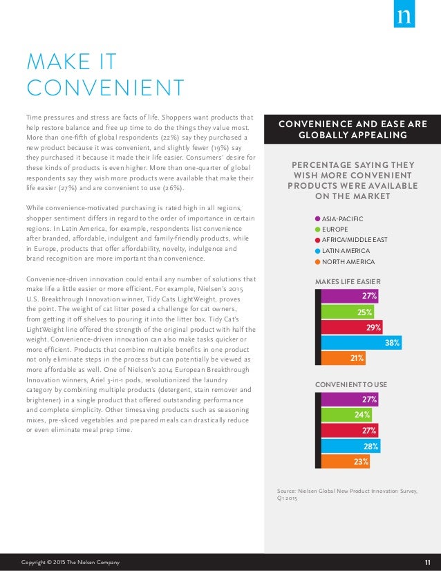 Nielsen Global New Product Innovation Report June 2015