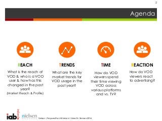 Agenda
2
REACH
What is the reach of
VOD & who is a VOD
user & how has this
changed in the past
year?
(Market Reach & Profi...