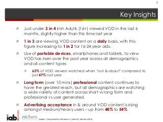 Key Insights
3
Nielsen | Prepared For: IAB Ireland - Video On Demand 2016
 Just under 3 in 4 Irish Adults (16+) viewed VO...