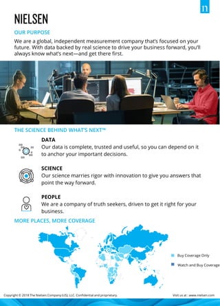 Copyright © 2018 The Nielsen Company (US), LLC. Confidential and proprietary. Visit us at : www.nielsen.com
We are a global, independent measurement company that’s focused on your
future. With data backed by real science to drive your business forward, you’ll
always know what’s next—and get there first.
OUR PURPOSE
THE SCIENCE BEHIND WHAT’S NEXT™
DATA
Our data is complete, trusted and useful, so you can depend on it
to anchor your important decisions.
SCIENCE
Our science marries rigor with innovation to give you answers that
point the way forward.
PEOPLE
We are a company of truth seekers, driven to get it right for your
business.
MORE PLACES, MORE COVERAGE
Buy Coverage Only
Watch and Buy Coverage
 