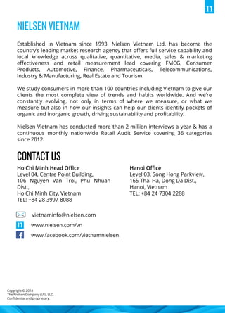 Copyright © 2018
The Nielsen Company (US), LLC.
Confidential and proprietary.
Established in Vietnam since 1993, Nielsen Vietnam Ltd. has become the
country’s leading market research agency that offers full service capability and
local knowledge across qualitative, quantitative, media, sales & marketing
effectiveness and retail measurement lead covering FMCG, Consumer
Products, Automotive, Finance, Pharmaceuticals, Telecommunications,
Industry & Manufacturing, Real Estate and Tourism.
We study consumers in more than 100 countries including Vietnam to give our
clients the most complete view of trends and habits worldwide. And we’re
constantly evolving, not only in terms of where we measure, or what we
measure but also in how our insights can help our clients identify pockets of
organic and inorganic growth, driving sustainability and profitability.
Nielsen Vietnam has conducted more than 2 million interviews a year & has a
continuous monthly nationwide Retail Audit Service covering 36 categories
since 2012.
Ho Chi Minh Head Office
Level 04, Centre Point Building,
106 Nguyen Van Troi, Phu Nhuan
Dist.,
Ho Chi Minh City, Vietnam
TEL: +84 28 3997 8088
Hanoi Office
Level 03, Song Hong Parkview,
165 Thai Ha, Dong Da Dist.,
Hanoi, Vietnam
TEL: +84 24 7304 2288
vietnaminfo@nielsen.com
www.nielsen.com/vn
www.facebook.com/vietnamnielsen
 