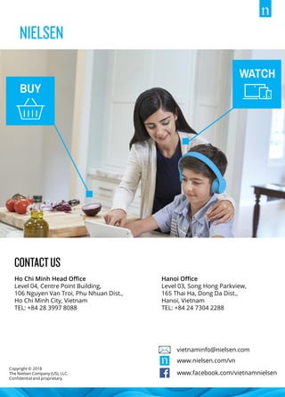 Copyright © 2018
The Nielsen Company (US), LLC.
Confidential and proprietary.
Ho Chi Minh Head Office
Level 04, Centre Point Building,
106 Nguyen Van Troi, Phu Nhuan Dist.,
Ho Chi Minh City, Vietnam
TEL: +84 28 3997 8088
Hanoi Office
Level 03, Song Hong Parkview,
165 Thai Ha, Dong Da Dist.,
Hanoi, Vietnam
TEL: +84 24 7304 2288
vietnaminfo@nielsen.com
www.nielsen.com/vn
www.facebook.com/vietnamnielsen
 