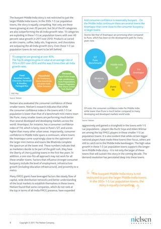 The buoyant Middle India story is not restricted to just the
larger Middle India towns. In the 350+ 1-5 Lac population                    And consumer confidence is reasonably buoyant…On
towns, the story is equally compelling. Not only are these                   the Middle India continuum there are several towns like
                                                                             Anantapur that come close to the consumer buoyancy
towns growing at over 20 percent, but 56 of the 81 categories
                                                                             in larger towns
are also outperforming the all-India growth rates. 15 categories
are exploding in these 1-5 Lac population towns with over 40                 Stories like that of Anantapur are promising when compared
percent value growth in 2011 over 2010. Products as varied                   to Pune, which has been on the development path for many
                                                                             years now.
as skin creams, coffee, baby oils, fragrances, and chocolates
are outpacing the all-India growth story. Even these 1-5 Lac
population towns do not want to be left behind.

     15 categories are growing at over 40%.                                            127
     The Top 8 categories grew in value at an average rate of                         Pune
     70% in 2011 over 2010 and this was 2 times their all-India                    (Benchmark)
                                                                                                        Middle India
     growth rates.                                                                                          97
                                                                                                                                   114
                                                        Personal                                                                Anantapur
            Food               Household            Liquid Toilet Soaps,
      Breakfast Cereals,      Air fresheners,                                                Bhatinda
                                                     Hair conditioners,
     Chocolate, Vermicelli   Home Insecticide,      Acne Preparations,                          79
         & Noodles,           pre-post wash,                                                                           Nanded
                                                    Diapers Fragrance,
        Packaged Rice         Other Scourers        After Shave Lotion ,                                Jhansi           99
                                                        Twin Blades                                       96
 MAT May

Source: Nielsen

Nielsen also evaluated the consumer confidence of these
smaller towns. Nielsen’s research indicates that while
                                                                             Of note, the consumer confidence index for Middle India
the consumer confidence index in the towns with 1-5 Lac                      while lower than Pune is much better compared to many
population is lower than that of a benchmark mini-metro town                 developing and developed markets world wide.
like Pune, many smaller towns are performing much better
than several developed and developing markets across the                   Source: Nielsen

world. Anantapur, for instance, has a consumer confidence                  aggressively and gained a stronghold in the towns with 1-5
index of 114, which is fairly close to Pune’s 127, and scores              Lac populations - players like Ruchi Soya and Adani Wilmar
higher than many other urban areas. Importantly, consumer                  are among the top FMCG players in these smaller 1-5 Lac
confidence in Middle India spans a continuum, where towns                  population towns. It is also evident that while certain bigger
like Anantapur come surprisingly close to the optimism of                  national players have made these towns their focus, others are
the larger mini metros and towns like Bhatinda complete                    still to catch on to the Middle India bandwagon. The high value
the spectrum at the lower end. These numbers indicate that                 growth in these 1-5 Lac population towns supports the longer-
as marketers decide to be part of the gold rush, they have                 term Middle India story – it is not only the larger of these
the liberty of cherry picking towns in the first few years. In             towns that will sustain this story in the coming decade. The
addition, a one-size-fits-all approach may not work for all                demand revolution has percolated deep into these towns.




                                                                                “
these smaller towns. Factors that influence stronger consumer
buoyancy include the level of employment, infrastructure
growth (including education infrastructure), and proximity to a
metro.
                                                                                      The buoyant Middle India story is not




                                                                                                                           ”
Many FMCG giants have leveraged factors like steady flow of
                                                                                restricted to just the larger Middle India towns.
capital, wide distribution networks and better understanding
                                                                                   In the 350+ 1-5 Lac population towns, the
of the local markets to establish themselves in these towns.
Nielsen found that some companies, which do not rank at
                                                                                           story is equally compelling.
the top in terms of all-India FMCG presence, have expanded




8	          Copyright © 2011 The Nielsen Company.
 