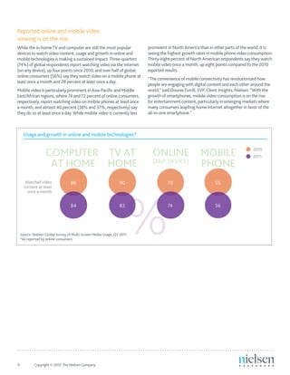 4	 Copyright © 2012 The Nielsen Company.
Reported online and mobile video
viewing is on the rise
While the in-homeTV and computer are still the most popular
devices to watch video content, usage and growth in online and
mobile technologies is making a sustained impact.Three-quarters
(74%) of global respondents report watching video via the Internet
(on any device), up four points since 2010, and over half of global
online consumers (56%) say they watch video on a mobile phone at
least once a month and 28 percent at least once a day.
Mobile video is particularly prominent inAsia-Pacific and Middle
East/African regions, where 74 and 72 percent of online consumers,
respectively, report watching video on mobile phones at least once
a month, and almost 40 percent (38% and 37%, respectively) say
they do so at least once a day.While mobile video is currently less
prominent in NorthAmerica than in other parts of the world, it is
seeing the highest growth rates in mobile phone video consumption.
Thirty-eight percent of NorthAmerican respondents say they watch
mobile video once a month, up eight points compared to the 2010
reported results.
“The convenience of mobile connectivity has revolutionized how
people are engaging with digital content and each other around the
world,” said DouniaTurrill, SVP, Client Insights, Nielsen. “With the
growth of smartphones, mobile video consumption is on the rise
for entertainment content, particularly in emerging markets where
many consumers leapfrog home Internet altogether in favor of the
all-in-one smartphone.”
%
Usage and growth in online and mobile technologies*
2010
2011
Watched video
content at least
once a month
COMPUTER
AT HOME
86
84
90
83
TV AT
HOME
55
56
MOBILE
PHONE
70
74
ONLINE
(ANY DEVICE)
Source: Nielsen Global Survey of Multi-Screen Media Usage, Q3 2011
*As reported by online consumers
 