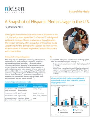 Defining the U.S. Hispanic Population
While many may view the Hispanic community as homogeneous,
the fact is it has as much diversity as—or perhaps more than—
any other ethnic group in this country. The Hispanic/Latino
community varies widely depending on factors such as country
of origin, citizenship, education and socio-economic status. As a
result, media consumption is just as varied. To better understand
this market beyond the broad category of “Hispanic,” Nielsen has
created four categories to segment the American Hispanic market
based on acculturation level. Classification was determined by
answers to two questions: the primary language used at home
and frequency of watching Spanish language TV.
TV
Overall, 66% of Hispanics watch some Spanish language TV,•	
while 86% watch some English language TV
Respondents in acculturation levels 3-4 primarily watched––
Spanish TV
68% of those in acculturation level 4 (least acculturated)––
watched 3 or more hours each day, while 47% of those in
acculturation level 3 (less acculturated) viewed 1-3 hours
each day
To recognize the contributions and culture of Hispanics in the
U.S., the period from September 15–October 15 is designated
as Hispanic Heritage Month. In advance of this celebration,
The Nielsen Company offers a snapshot of the critical media
usage trends for this demographic segment based on surveys
with thousands of Hispanic respondents around the country
and in Puerto Rico.
A Snapshot of Hispanic Media Usage in the U.S.
September 2010
State of the Media
Nielsen’s Hispanic Acculturation Model
Primary language How often do you watch
spoken in home Spanish language TV?
Acculturation Level 4 Spanish only, or Usually, Always
(Least Acculturated) primarily Spanish
Acculturation Level 3 Spanish mostly Usually, Sometimes
Acculturation Level 2 English mostly Never, Rarely, Sometimes
Acculturation Level 1 English only, or speak Never
(Most Acculturated) English more than Spanish
None
Spanish only
Spanish mostly
English mostly
English only
5%
43%
85%
Hours spent watching television in Spanish
10%
1 hour or less
24%
16%
11%
19%
Between 1
and 3 hours
More than
3 hours
0%
24%
40%
36% 39%
26%
7%
3%
Almost a third of all English-mostly Hispanics
spend more than an hour a day with Spanish
language television
Source:The Nielsen Company
 