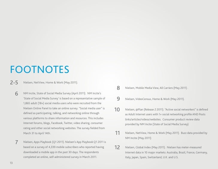 High 5 Books About Free Followers on Instagram Apk