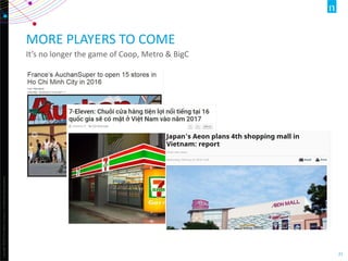 Copyright©2012TheNielsenCompany.Confidentialandproprietary.
21
MORE PLAYERS TO COME
It’s no longer the game of Coop, Metro & BigC
 