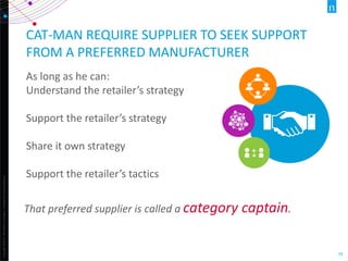 Copyright©2013TheNielsenCompany.Confidentialandproprietary.
33
CAT-MAN REQUIRE SUPPLIER TO SEEK SUPPORT
FROM A PREFERRED MANUFACTURER
As long as he can:
Understand the retailer’s strategy
Support the retailer’s strategy
Share it own strategy
Support the retailer’s tactics
That preferred supplier is called a category captain.
 