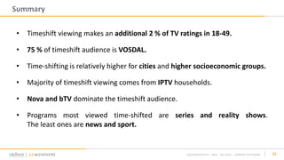 Summary
15
• Timeshift viewing makes an additional 2 % of TV ratings in 18-49.
• 75 % of timeshift audience is VOSDAL.
• T...