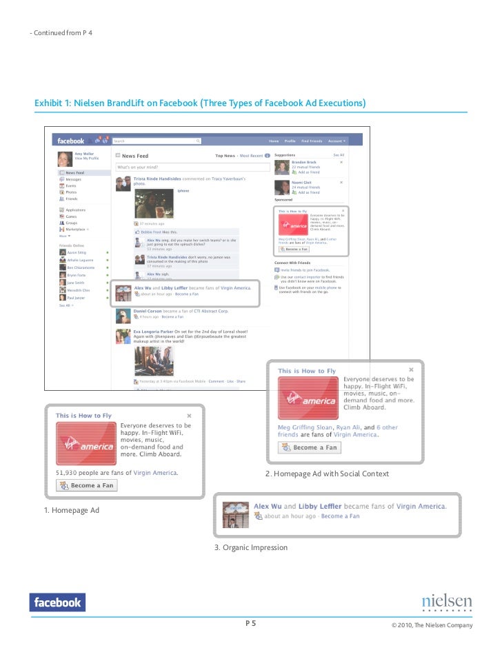 Nielsen Advertising Effectiveness Understanding The Value ...