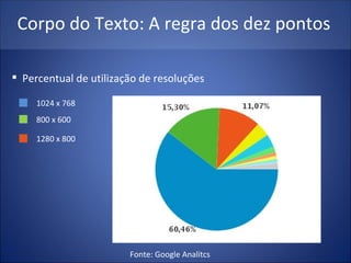 Corpo do Texto: A regra dos dez pontos Percentual de utilização de resoluções 1024 x 768 800 x 600 1280 x 800 Fonte: Google Analitcs 