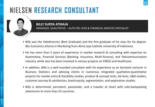 NIELSEN RESEARCH CONSULTANT
• Billy was the Valedictorian (Best Graduate) and the first graduate of his class for his degree:
BSc Economics (Hons) in Marketing from Atma Jaya Catholic University of Indonesia.
• He has more than 5 years of experience in market research & consulting with expertise on
Automotive, Financial Services (Banking, Insurance, Multi-finance), and Telecommunication
industry, while also has been involved in various projects on FMCG and Healthcare.
• In addition, Billy is a well-rounded consultant with his experience as an Assistant Lecturer in
Business Statistics and advising clients in numerous integrated qualitative-quantitative
projects for market entry & feasibility studies, product & concept tests, Ad tests, U&A studies,
customer journey & satisfaction, brand equity, segmentation, and exploration studies.
• Billy is determined, persistent, passionate, and a traveler at heart with solo-backpacking
adventures to more than 25 countries.
Copyright©2017TheNielsenCompany.Confidentialandproprietary.
BILLY SURYA ATMAJA
MANAGER, QUALITATIVE – AUTO IPG LEAD & FINANCIAL SERVICES SPECIALIST
 