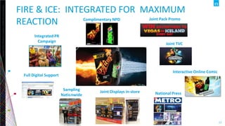Copyright©2013TheNielsenCompany.Confidentialandproprietary.
17
BUT IT VARIES WIDELY BY DEMOGRAPHIC
17
In general,
Source: Nielsen Online
Source: Nielsen Online Campaign & Cross Media Ratings Benchmarks Database
Demographic Group
IncrementalReach
average
 