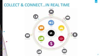 Copyright©2013TheNielsenCompany.Confidentialandproprietary.
19
FIRE & ICE: INTEGRATED FOR MAXIMUM
REACTION
Full Digital Support
National Press
Sampling
Nationwide
Integrated PR
Campaign
Interactive Online Comic
Complimentary NPD Joint Pack Promo
Joint Displays in-store
Joint TVC
 