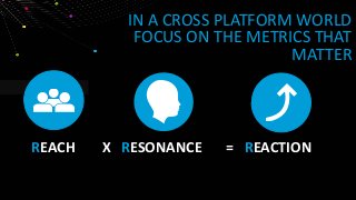 IN A CROSS PLATFORM WORLD
FOCUS ON THE METRICS THAT
MATTER
X =REACH RESONANCE REACTION
 