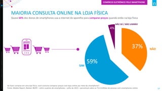 Copyright©2012TheNielsenCompany.Confidentialandproprietary.
19
MAIORIA CONSULTA ONLINE NA LOJA FÍSICA
Quase 60% dos donos de smartphones usa a internet do aparelho para comparar preços quando estão na loja física
37%
59%
4%
NÃO SEI / NÃO LEMBRO
SIM
NÃO
Ao fazer compras em uma loja física, você costuma comparar preços com lojas online por meio do smartphone?
Fonte: Mobile Report, Nielsen IBOPE – entre usuários de smartphones – julho de 2015 – percentual sobre os 72,4 milhões de pessoas com smartphones online
COMÉRCIO ELETRÔNICO PELO SMARTPHONE
 