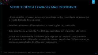 Copyright©2012TheNielsenCompany.Confidentialandproprietary.
37
MEDIR EFICIÊNCIA É CADA VEZ MAIS IMPORTANTE
Atinja o público certo com a mensagem que traga melhor ressonância para conseguir
a reação desejada de seu público
Combine online com offline e obtenha maiores opções de criatividade
Exija garantias de viewability. Nos EUA, apenas metade das impressões são visíveis
Use as métricas certas de acordo com seus objetivos de campanha. Procure medir
diretamente o seu público alvo por meio de alcance, frequência e GRP para conseguir
comparar os resultados do offline com os do online
Fonte: Nielsen Global Trust in Advertising – 2015 – Nielsen – estudo bianual da Nielsen Global
 