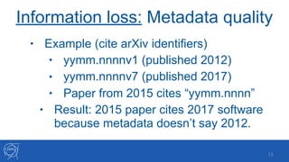 Information loss: Metadata quality
• Example (cite arXiv identifiers)
• yymm.nnnnv1 (published 2012)
• yymm.nnnnv7 (published 2017)
• Paper from 2015 cites “yymm.nnnn”
• Result: 2015 paper cites 2017 software 
because metadata doesn’t say 2012.
!13
 