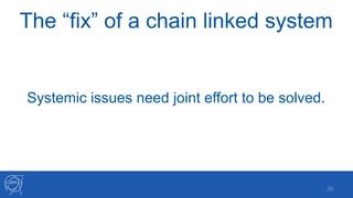 The “fix” of a chain linked system
!26
Systemic issues need joint effort to be solved.
 