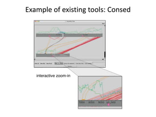 Example of existing tools: Consed