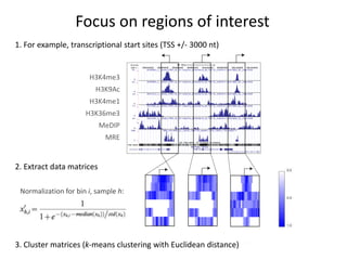  support for other assembly algorithm outputs 