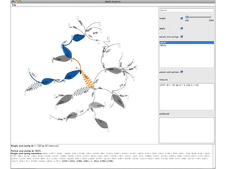 Genome browser can reveal local patternsH3K4me3H3K36me3H3K27me3H3K9me3H3K9AcMRE