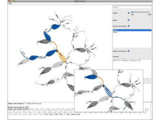 Difficult to get global overview