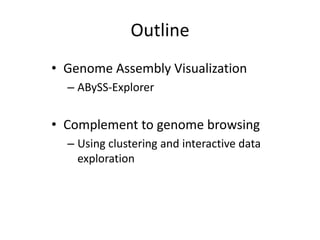 OutlineGenome Assembly VisualizationABySS-ExplorerComplement to genome browsing Using clustering and interactive data exploration