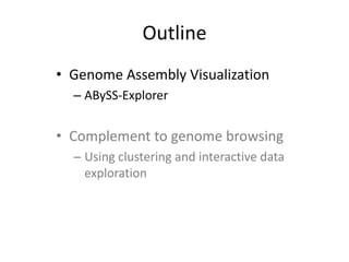 OutlineGenome Assembly VisualizationABySS-ExplorerComplement to genome browsing Using clustering and interactive data exploration
